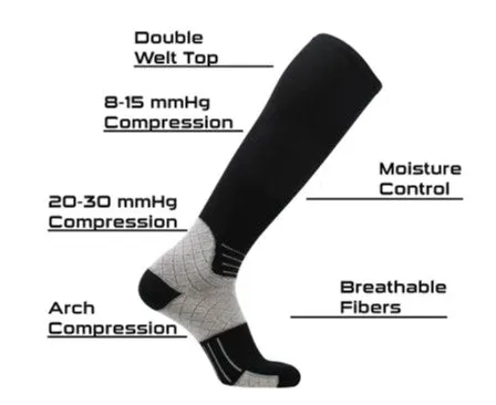 Graduated Compression Socks - Over-the-Calf (FSGCO)